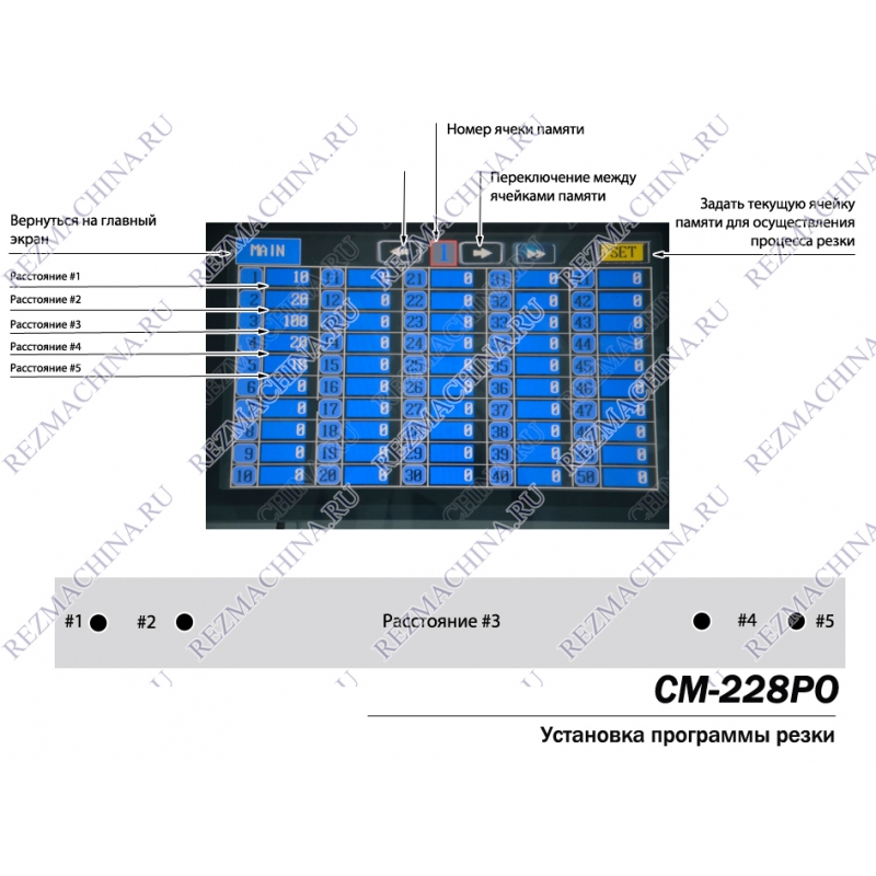 avtomaticheskoe-prozhiganie-otverstij-i-mernyj-rez-sm-228ro (1)